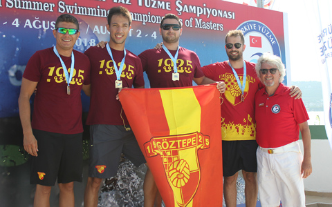 Şampiyonayı 22 Madalya ile Tamamladık