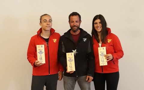 Sporcularımıza Dünya Şampiyonası Bileti