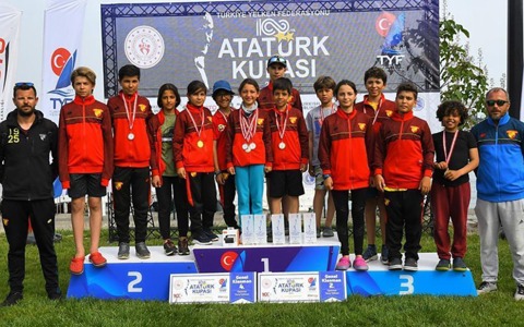 Samsun'dan Kupalarla Dönüyoruz