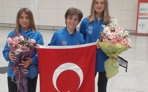 Milli Sporcularımız Techno293 Avrupa Şampiyonası'nda Mücadele Etti