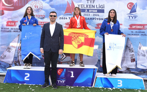 Göztepe Yelken Rüzgarı