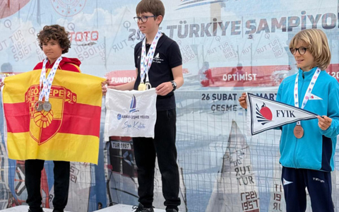 Yelkenden 2 derece daha