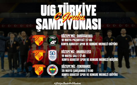 U16 Türkiye Şampiyonası Fikstürümüz Belli Oldu