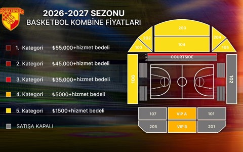 2026-2027 Sezonu Göztepe Isonem Kombineleri Satışta