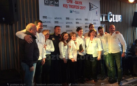 Yat Ekibimiz Kupasını Aldı